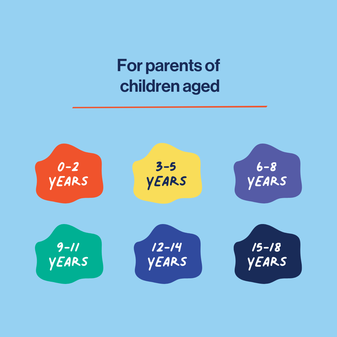 words explaining sex ed starter kit is suitable for parents of 0-18 year olds