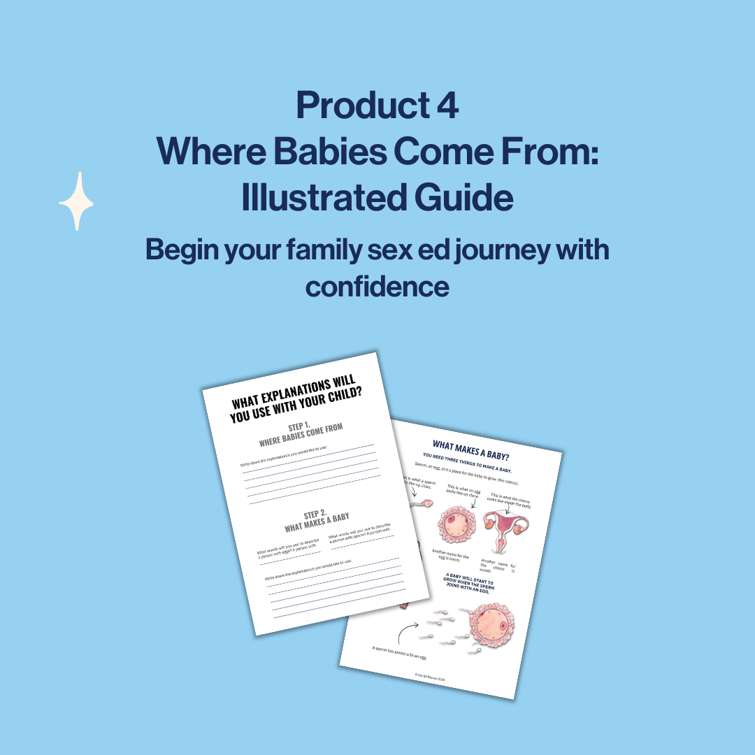 screenshot of fourth product in sex ed starter kit
