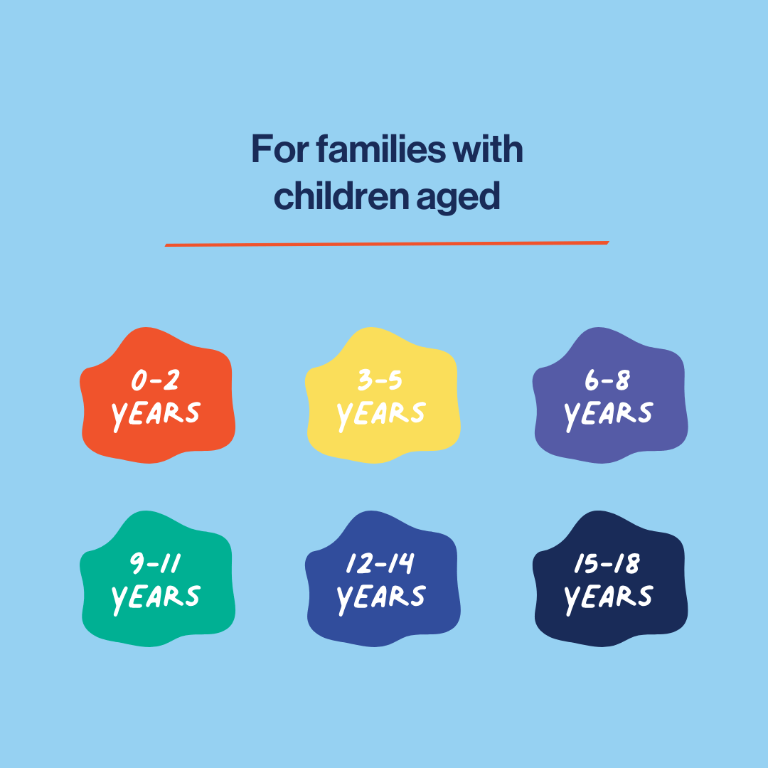 Color-coded age groups for children on a blue background