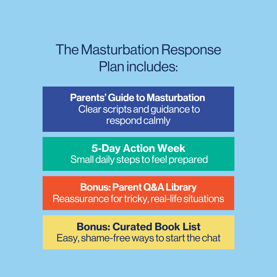 Masturbation Response Plan | Special Offer