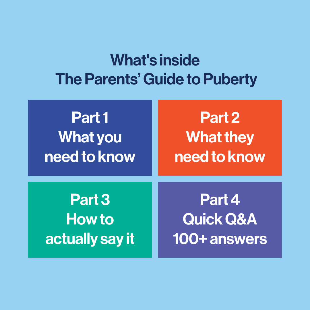 image to explain what the different parts are of the puberty guide for parents