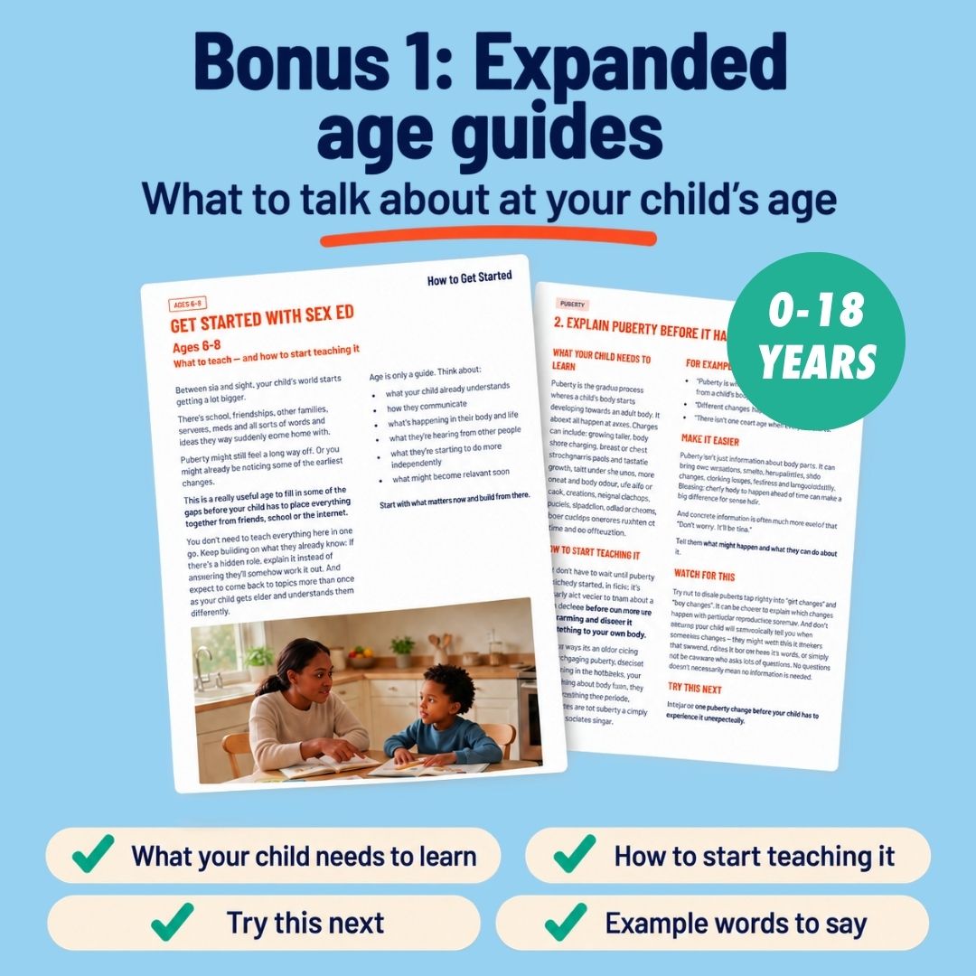 Bonus 1, expanded age guides, covering ages 0-18. A sample guide page shows what your child needs to learn, how to start teaching it, something to try next and example words to say.