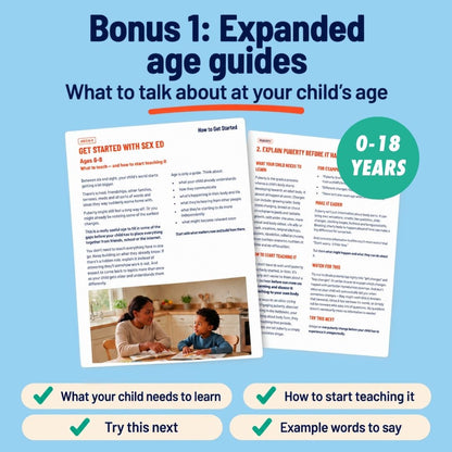 Bonus 1, expanded age guides, covering ages 0-18. A sample guide page shows what your child needs to learn, how to start teaching it, something to try next and example words to say.