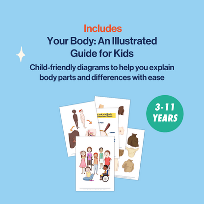 Body Bundle: Confident Conversations from Toddler to Teen