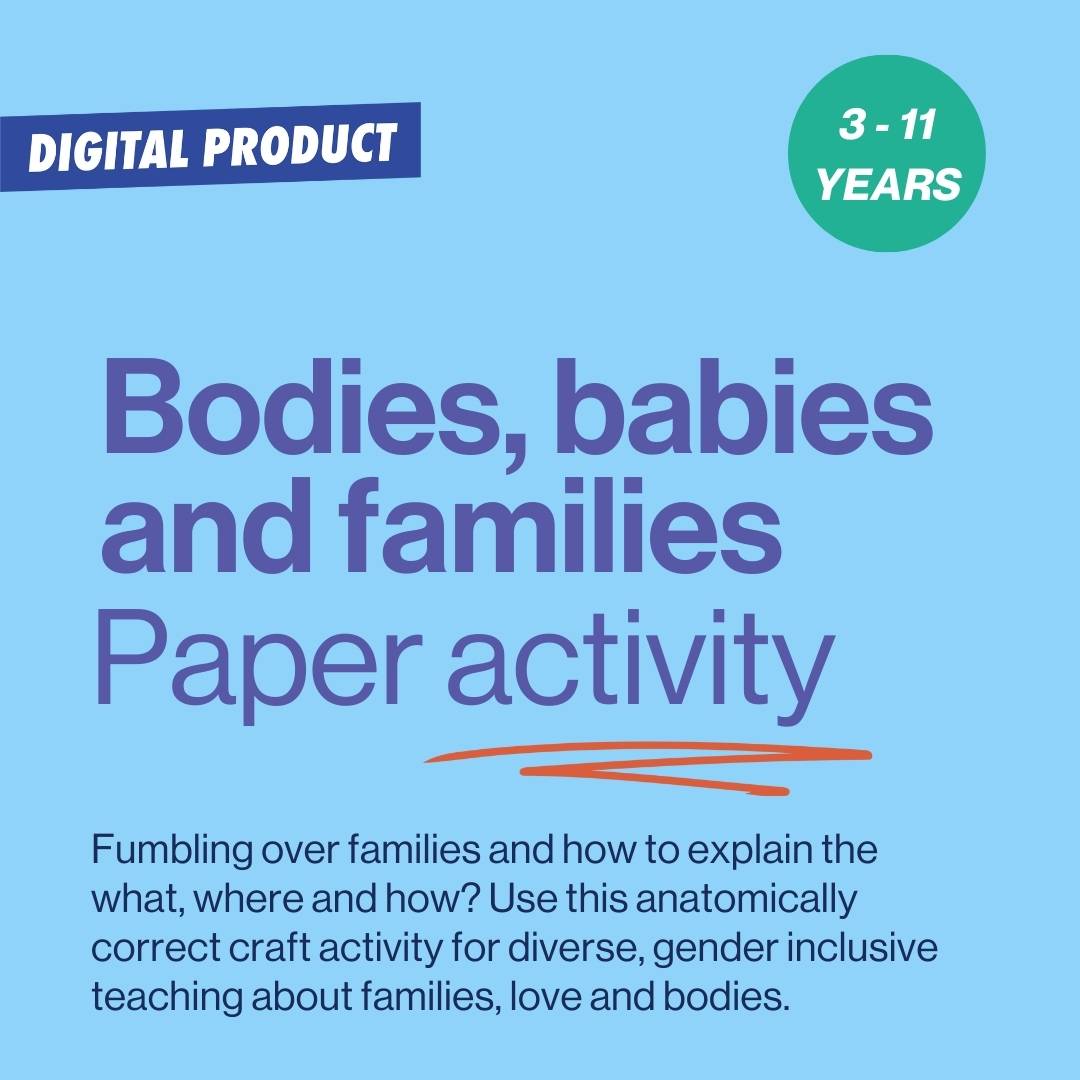 slide naming the product as bodies, babies and families paper activity