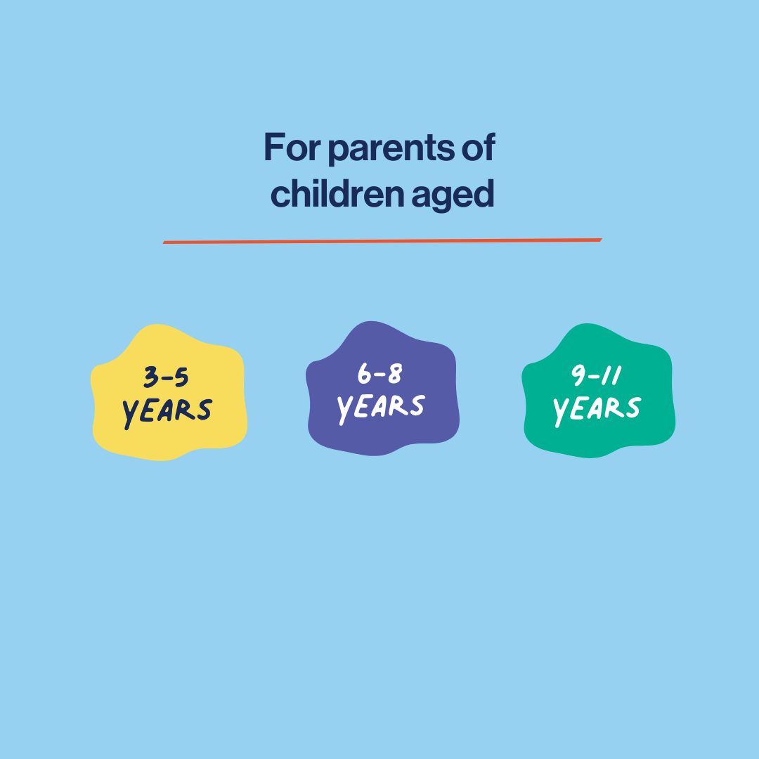 explanation that the crash course on Body Curiosity & Inappropriate Touching between Kids is suitable for parents with children aged between 0 to 18 years of age