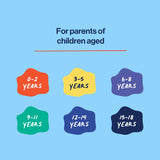 visual explanation that the sex ed crash course on consent is suitable for parents of childrens aged from 0 to 18 years of age