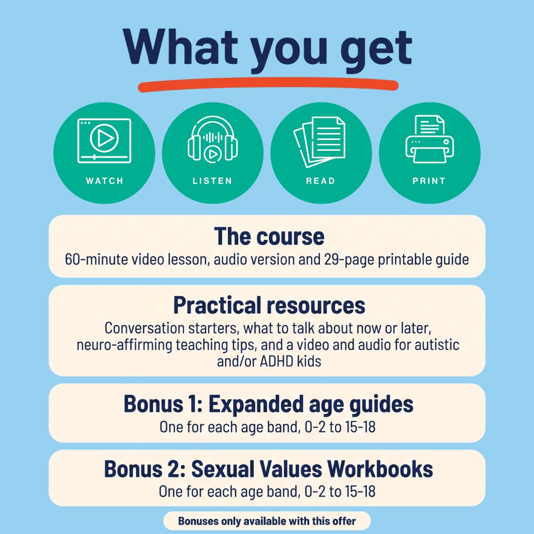 What you get: the course, with a 60-minute video lesson, audio version and 29-page printable guide; practical resources, including conversation starters, what to talk about now or later, neuro-affirming teaching tips, and a video and audio for autistic and/or ADHD kids; Bonus 1, expanded age guides, one for each age band from 0-2 to 15-18; and Bonus 2, Sexual Values Workbooks, one for each age band from 0-2 to 15-18. The bonuses are only available with this offer.