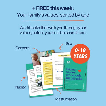 Getting Started + Values Bundle