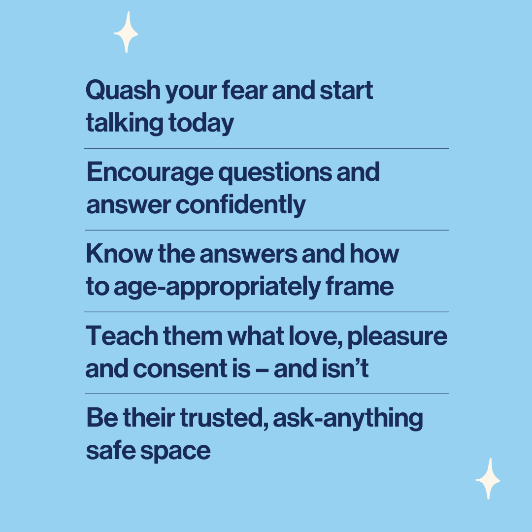 explanation of how the porn Q&A handbook will help parents with sex ed