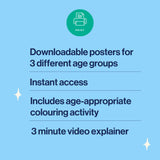 image explaining how to access the Porn Safety Rules! Poster Set