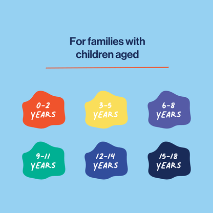 Color-coded age groups for children on a blue background