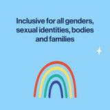image explaining that The Parents’ Guide to Private Body Parts is inclusive for all genders, sexual identities, bodies and families