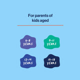 explanation that The Parents’ Guide to Puberty is suitable for parents of children aged from 6 to 18 years of age