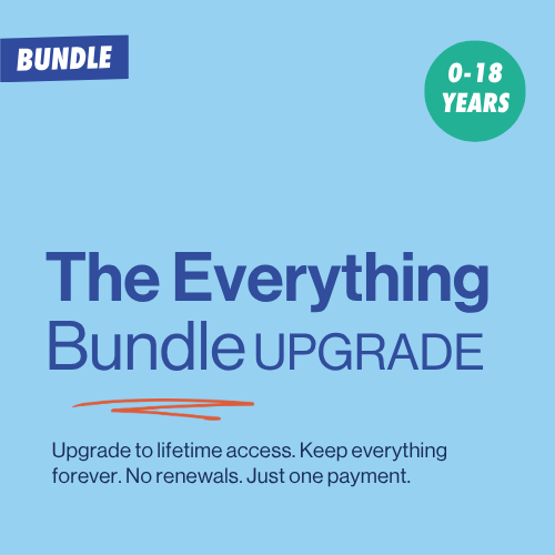 Advertisement for 'The Everything Bundle Upgrade' with text on a blue background.