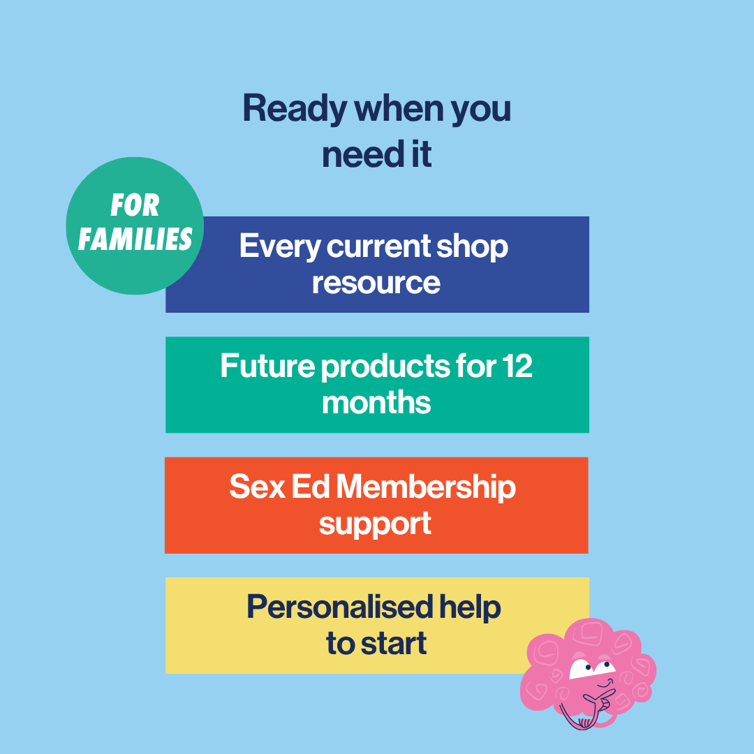 Promotional graphic for a sex education membership with various benefits on a blue background.