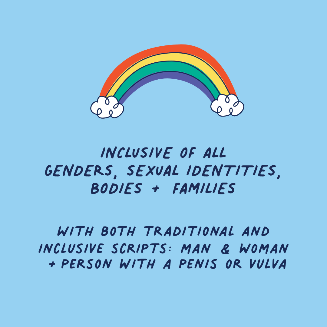 The Parents' Guide to Explaining Sex + Bonuses