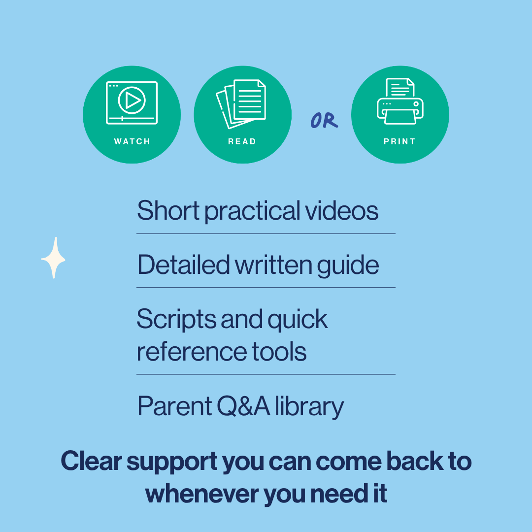 Educational resources including videos, written guides, and print materials on a blue background.