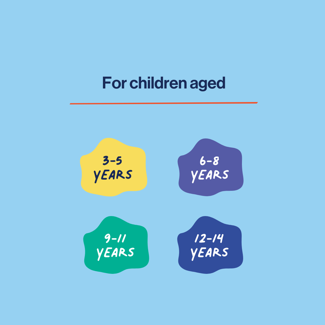 Age group indicators (3-14) for children on a blue background