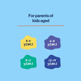 age groups listed to explain that Where Babies Come From: A Guide is suitable for parents of 3 to 14 year olds