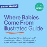 image sharing the name of Where Babies Come From: A Guide