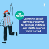 image to explain how the Worrying Sexual Behaviours Crash Course will help parents