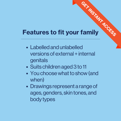 Your Body: An Illustrated Guide for Kids