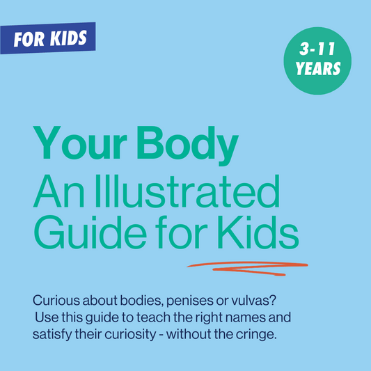 image to name this resource about anatomically correct body parts