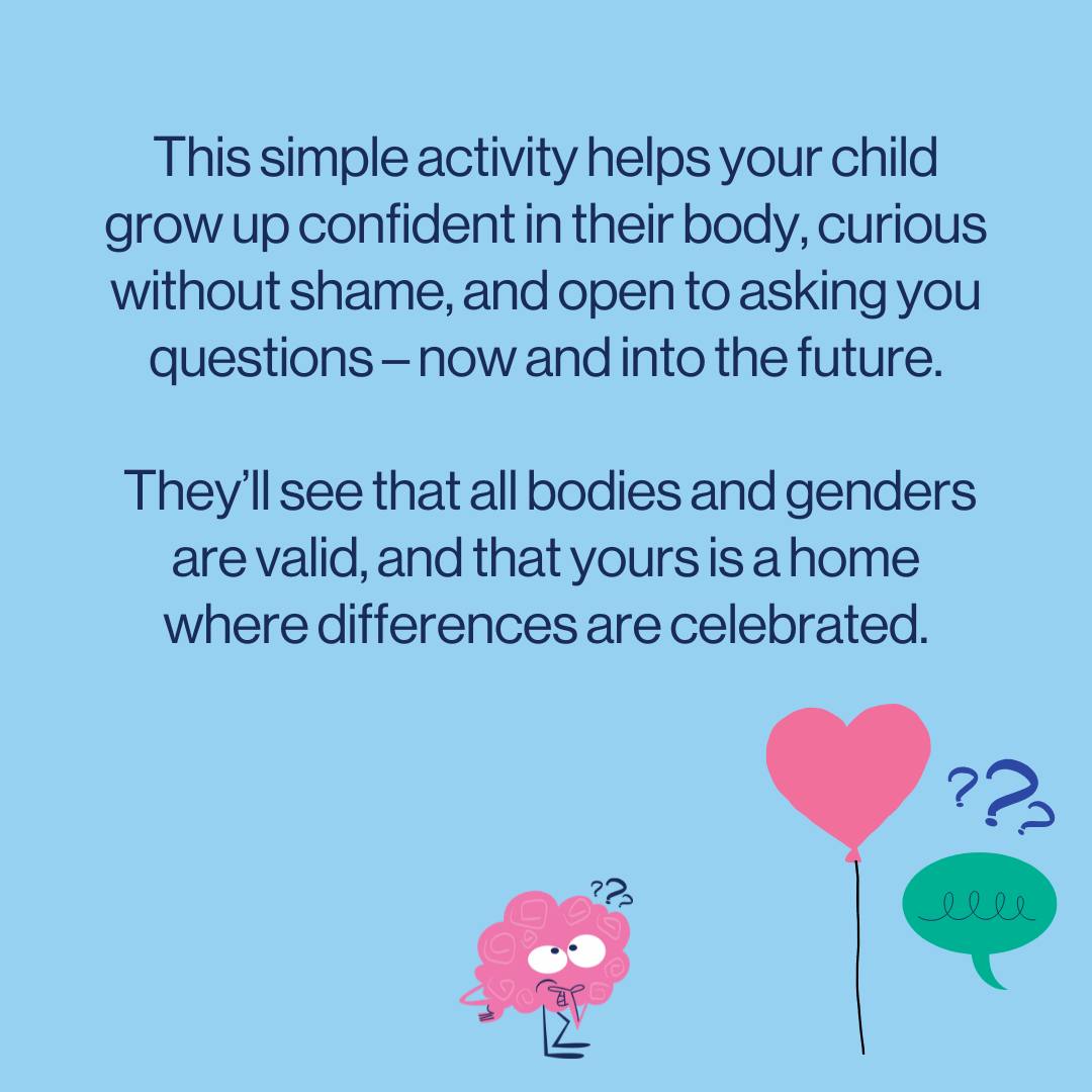 image to explain how these anatomically correct educational dolls help parents