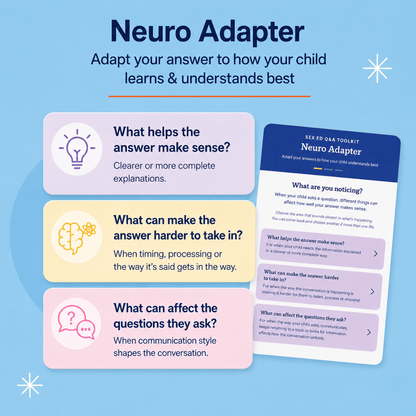 Promotional graphic for the Neuro Adapter, a sex ed Q&A toolkit. The graphic features a light blue background with the title 'Neuro Adapter' at the top.