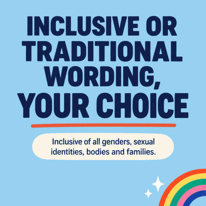 A square graphic with the text 'INCLUSIVE OR TRADITIONAL WORDING, YOUR CHOICE' in large dark blue letters on a light blue background, with a cream speech bubble reading 'Inclusive of all genders, sexual identities, bodies and families.' and a partial rainbow in the lower right corner.
