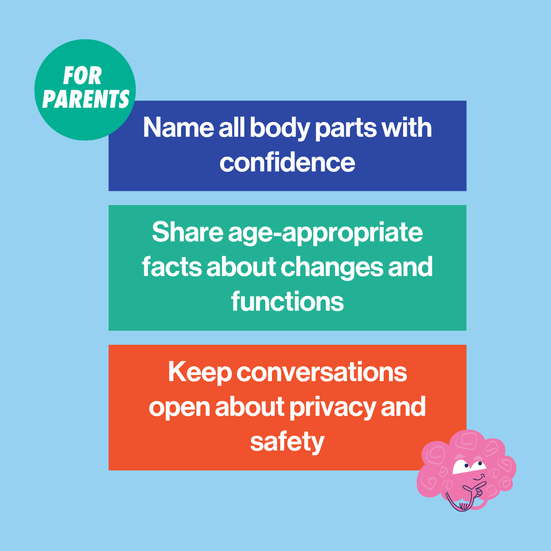 image to  illustrate that  this is books to teach children about private parts