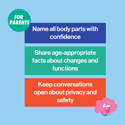 image to  illustrate that  this is books to teach children about private parts