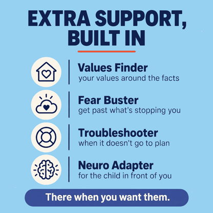 Built-in support for discussing sexuality with children: Values Finder, Fear Buster, Troubleshooter and Neuro Adapter, available when needed.