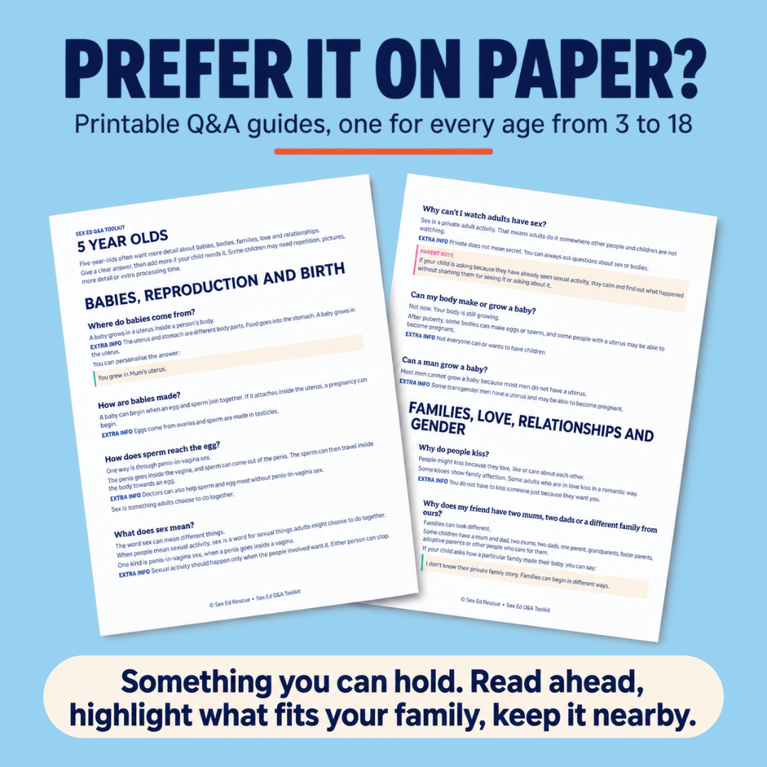 Sex Ed Q&A Toolkit + Bonus Tools