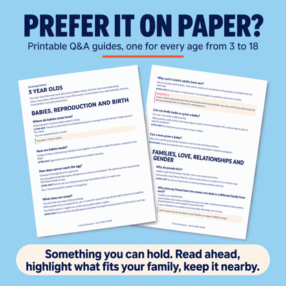 Sex Ed Q&A Toolkit + Bonus Tools