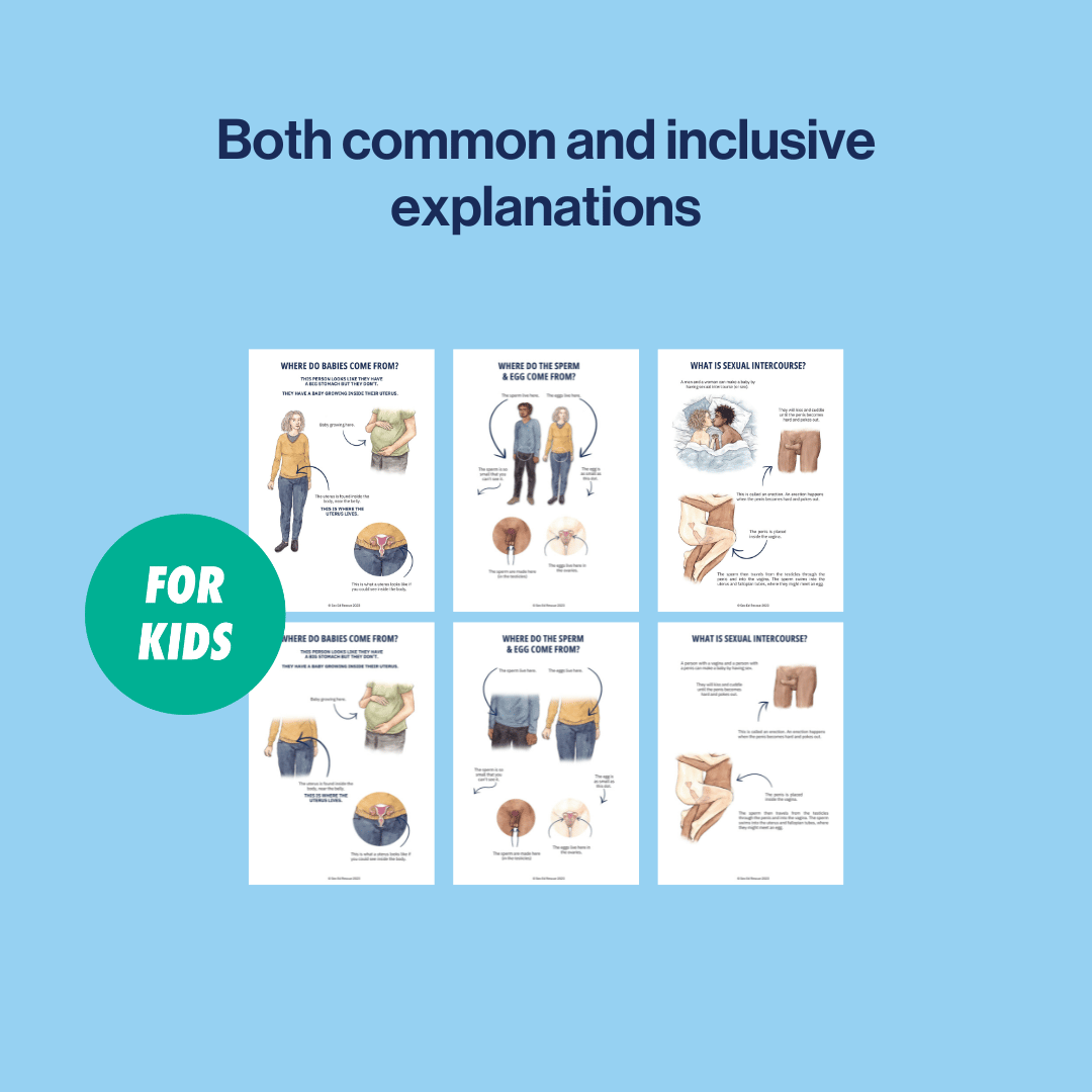 visual slide to show both common and inclusive explanations  from explaining sex resources