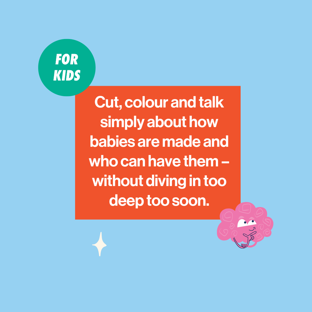 image explaining what this family paper dolls activity will do