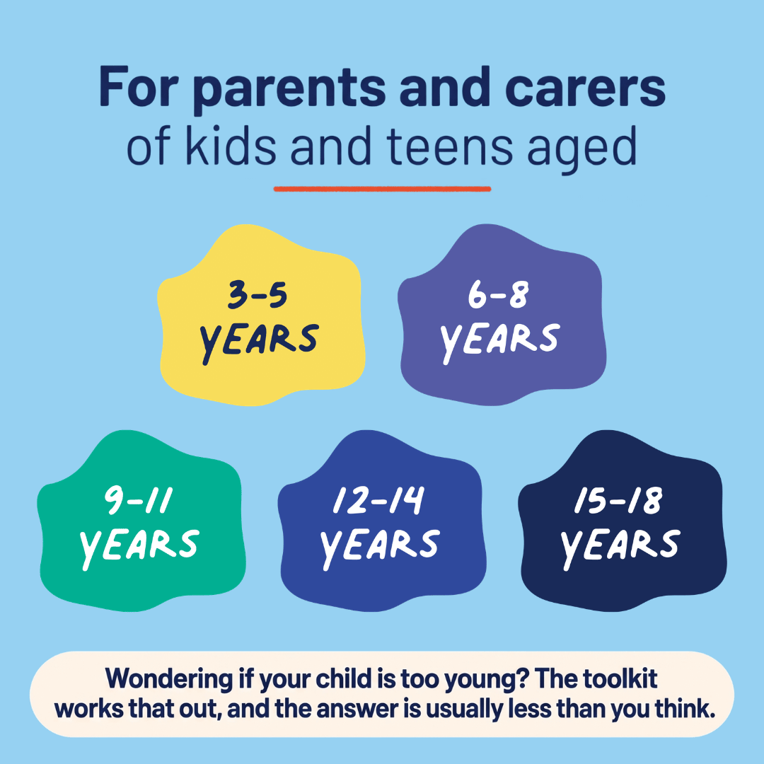 Toolkit for parents and carers learning how to explain sex to a child, with age groups from 3 to 18 and help deciding where to start.