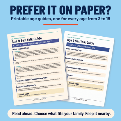 Two sample printable age guides showing how to explain sex to your child, with one guide for every age from 3 to 18.