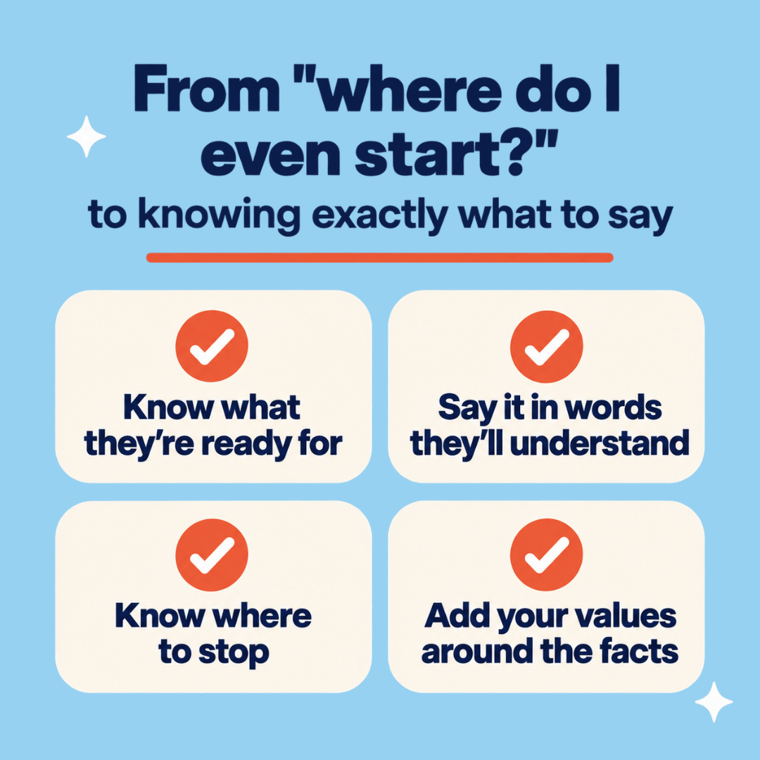 A digital graphic with a light blue background featuring the text 'From 