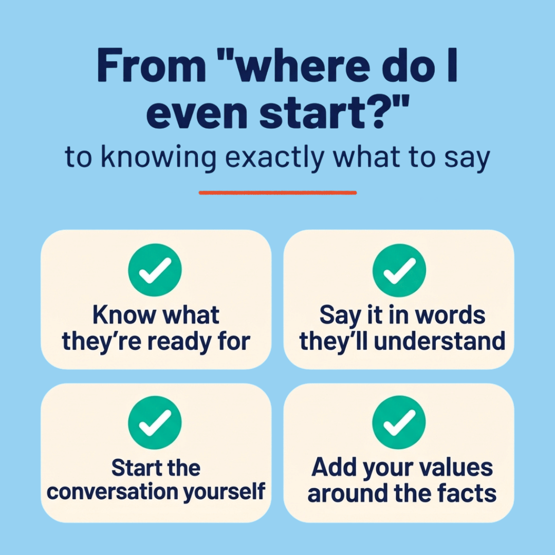 How to start sex conversation with your child: know what they’re ready for, use words they understand, bring it up and add your values.