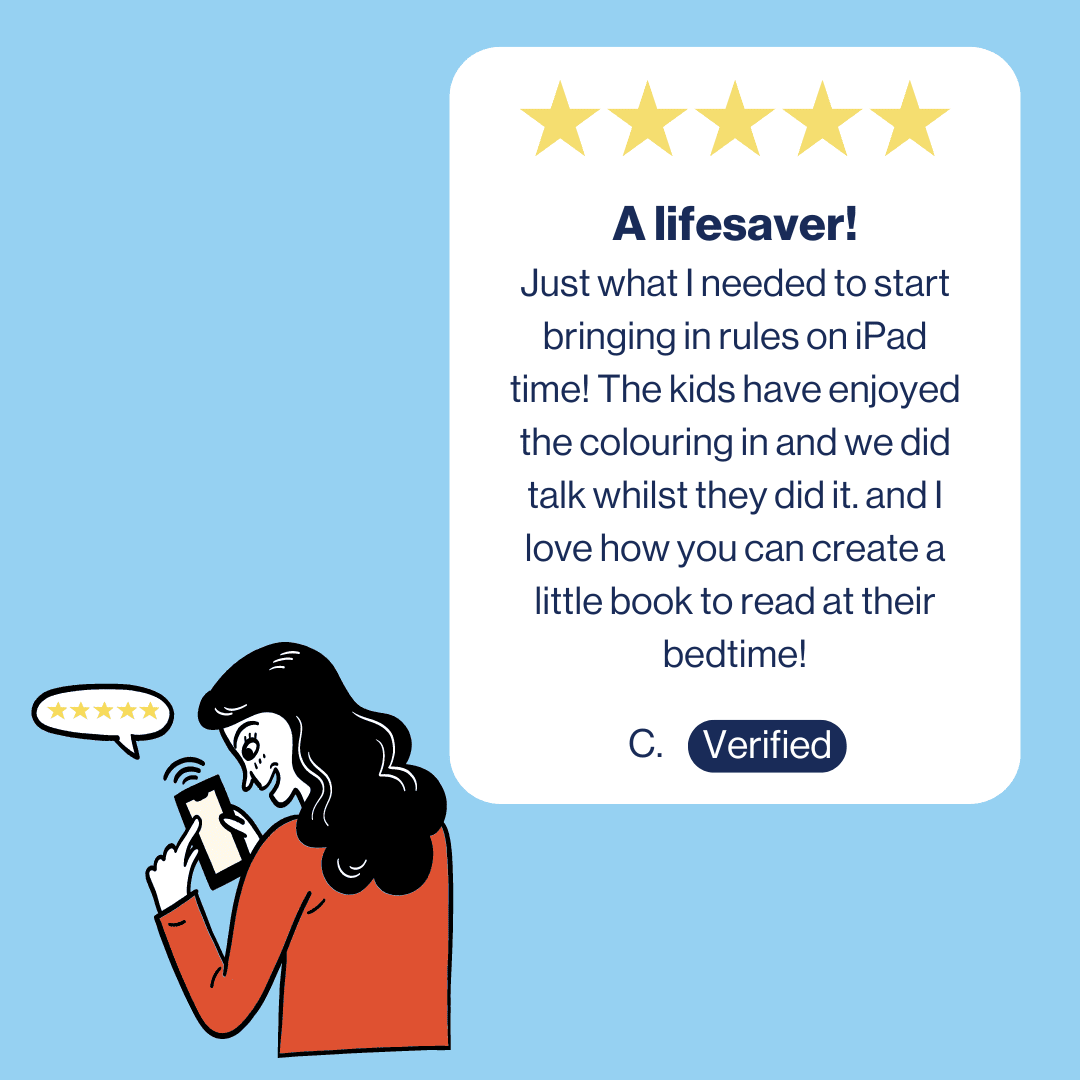 review of the internet safety rules poster