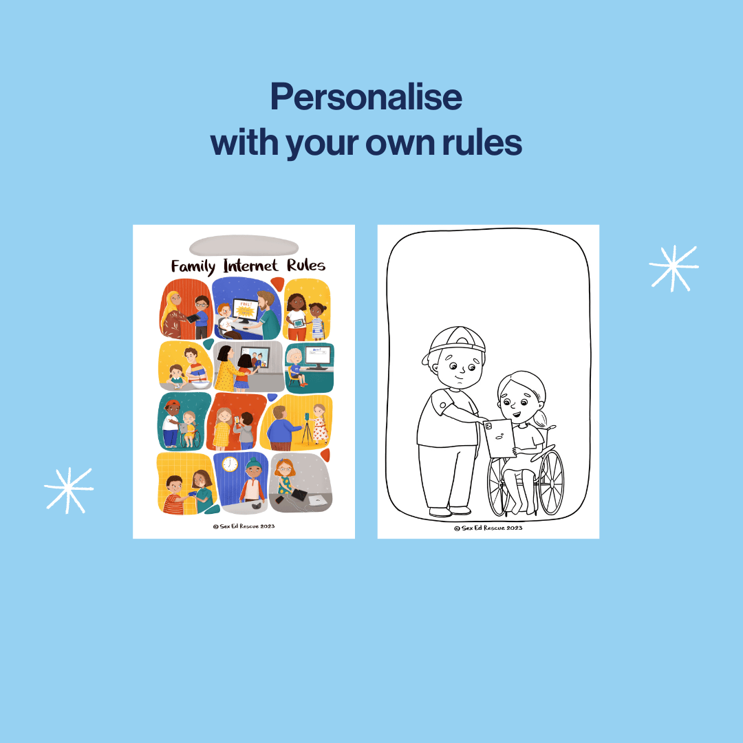 image to explain the internet safety rules posters can be personalised
