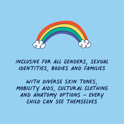 rainbow to explain that the paper dolls dress up are inclusive for people of all genders, sexual identities, bodies and families