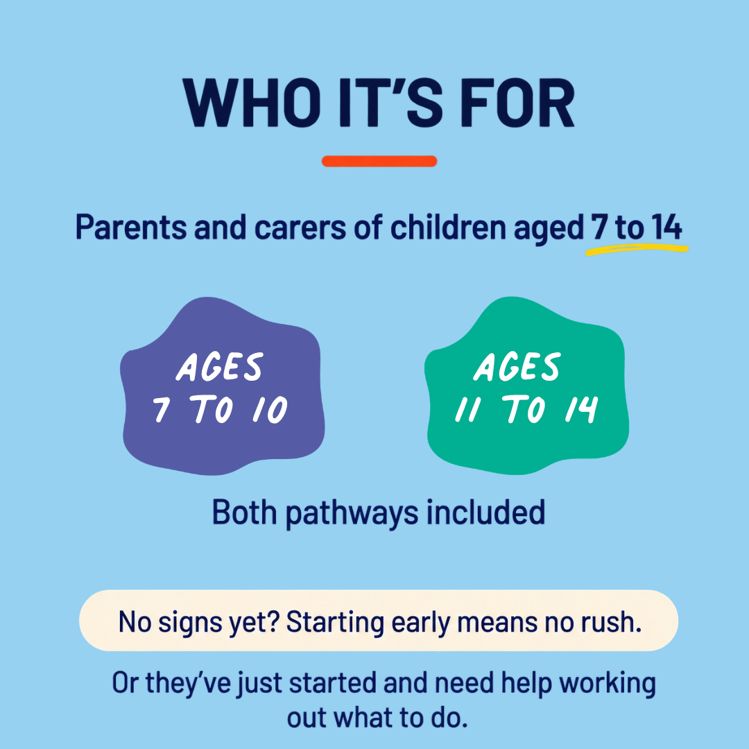 Who Period Ready is for: parents and carers of children aged 7 to 14, with a pathway for ages 7 to 10 and one for 11 to 14. Starting early means no rush, and it also helps if a child has just started their period.