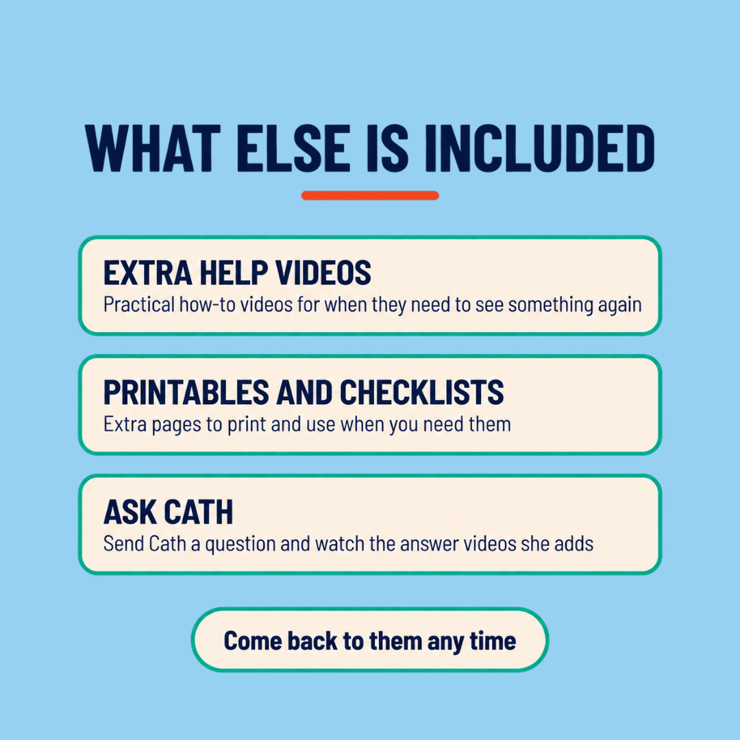 What else is included with Period Ready: extra help videos, printables and checklists, and Ask Cath, where you can send a question and watch the answer videos she adds.