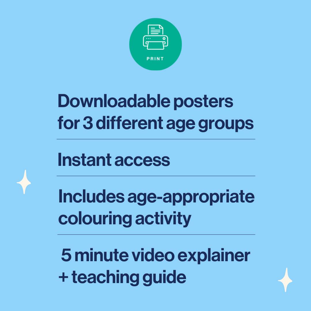 format of the porn child safety rules posters