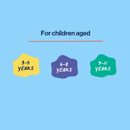 explanation that the porn child safety rules poster is suitable to use with kids aged 3 to 11 years of age