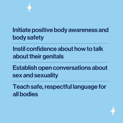 image to illustrate that this resource will help them to teach private body parts names in english, and more